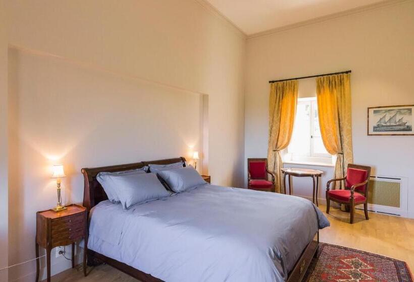 Bed and Breakfast Chambres D Hotes De Chateau Renon