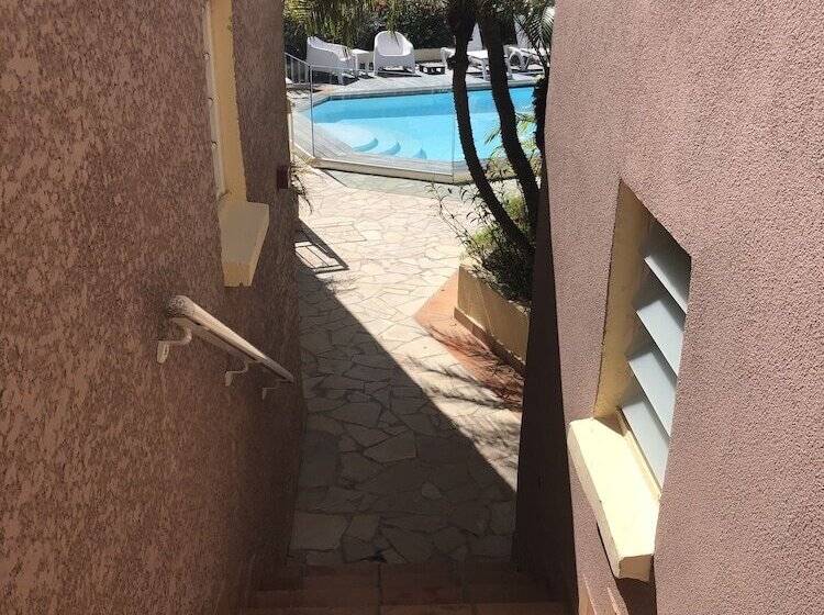 هتل Colombus Résidence