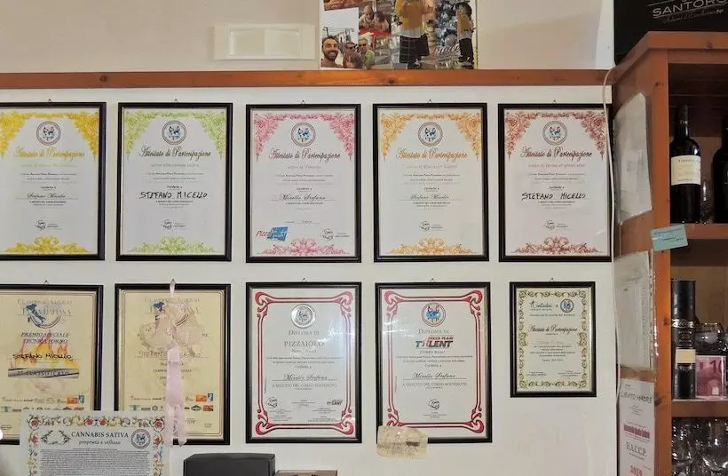 Aamiaismajoitus (B&B) Lievito Madre Palace