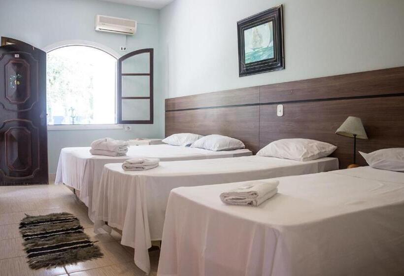 פנסיון The House Plaza