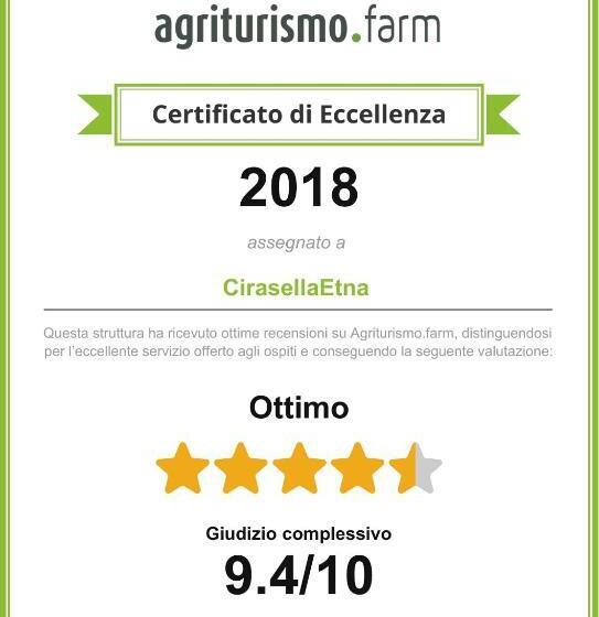 호텔 Cirasellaetna