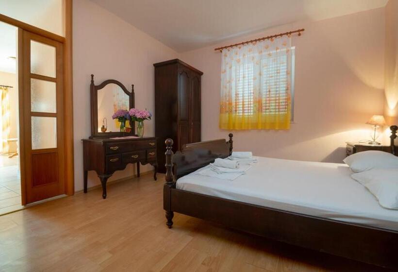 پانسیون Villa Jazina Pavlović