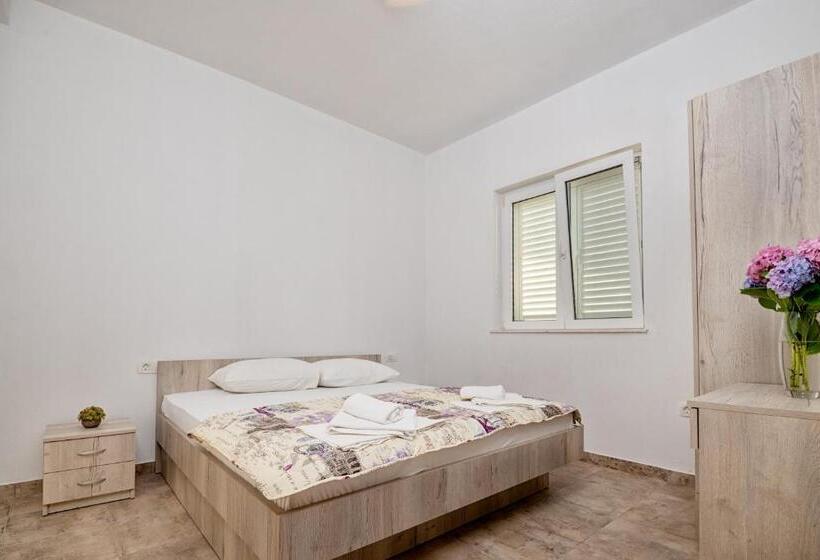 پانسیون Villa Jazina Pavlović