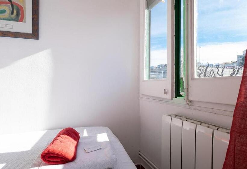 پانسیون Fonda Chavarria