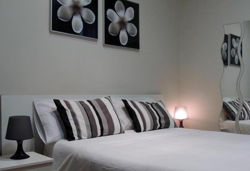 Пансион Hostal Oklahoma