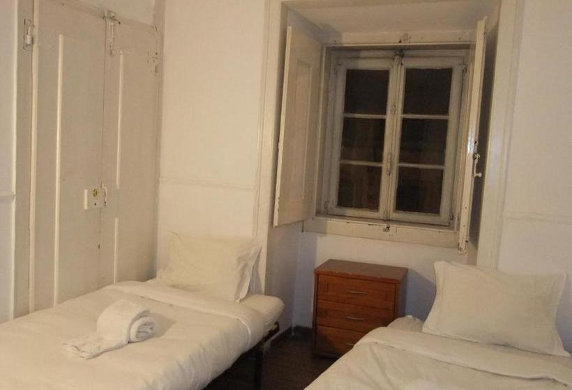 پانسیون Lisbon Budget Inn