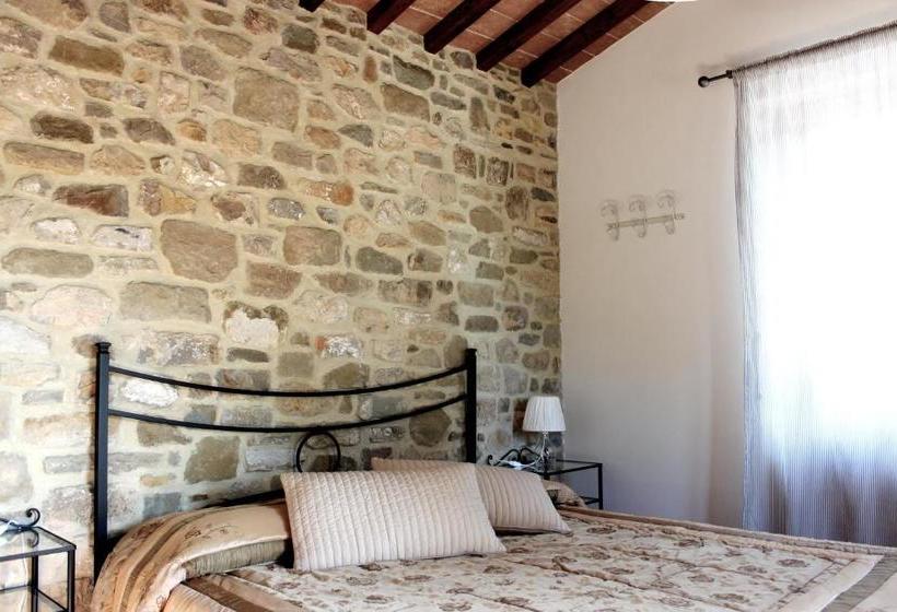 בית מלון כפרי Agriturismo Mandrioli