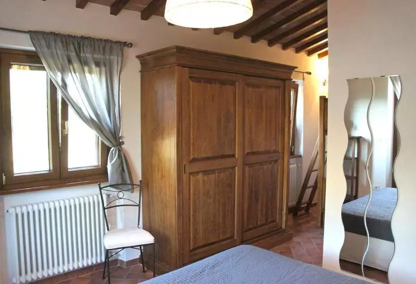 Hotelli Agriturismo Mandrioli