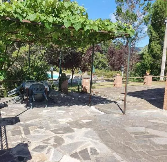 ホテル Podere Poggio San Vito