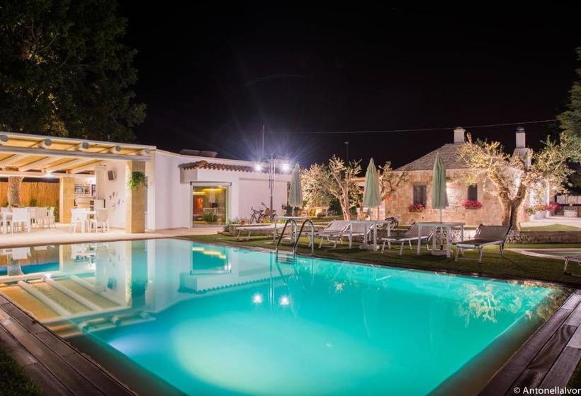 La Linea Dell'orizzonte