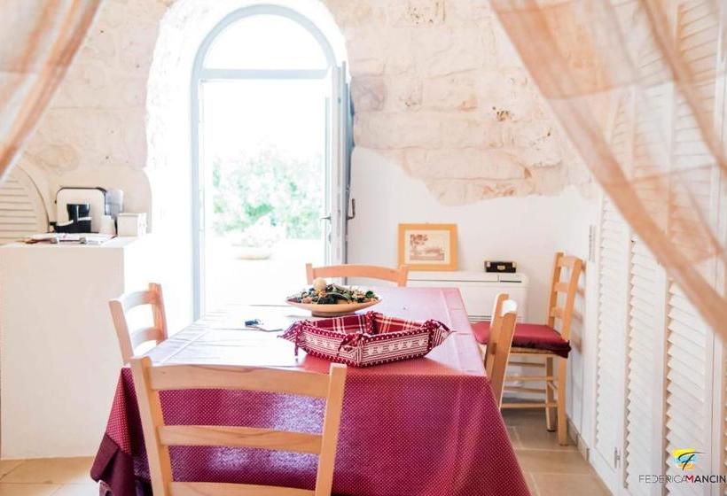 La Linea Dell'orizzonte