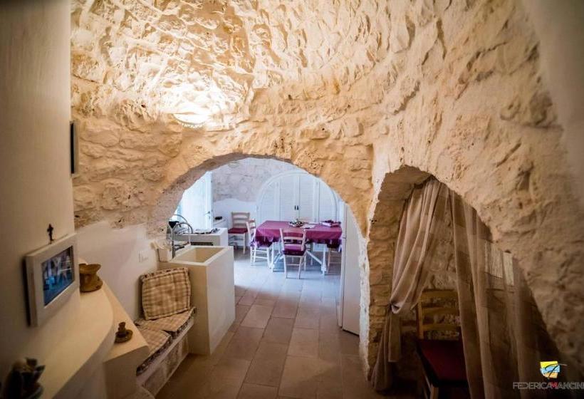 La Linea Dell'orizzonte