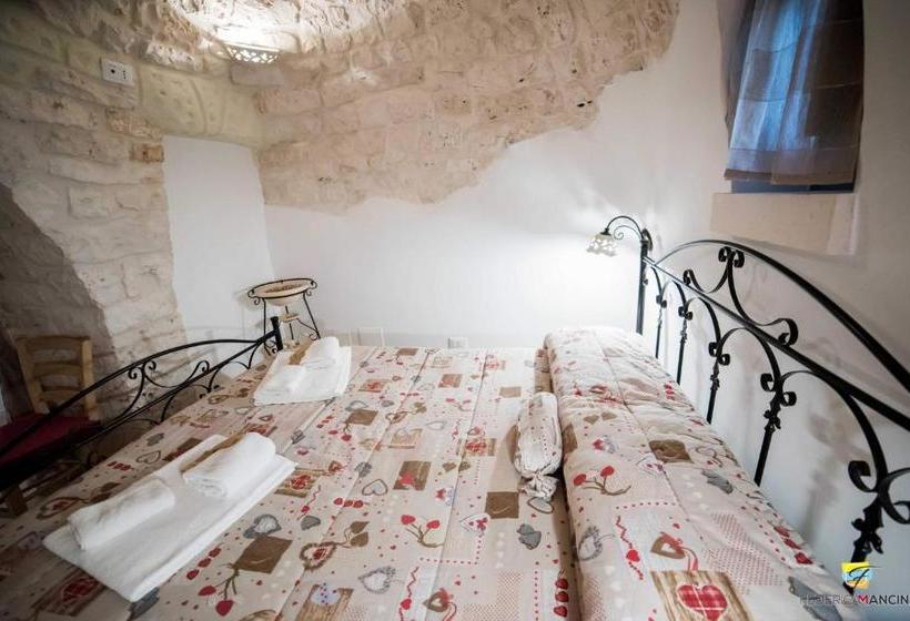 La Linea Dell'orizzonte