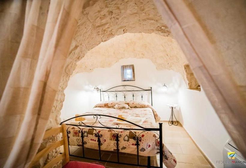 La Linea Dell'orizzonte