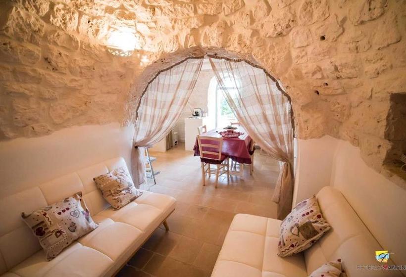 La Linea Dell'orizzonte