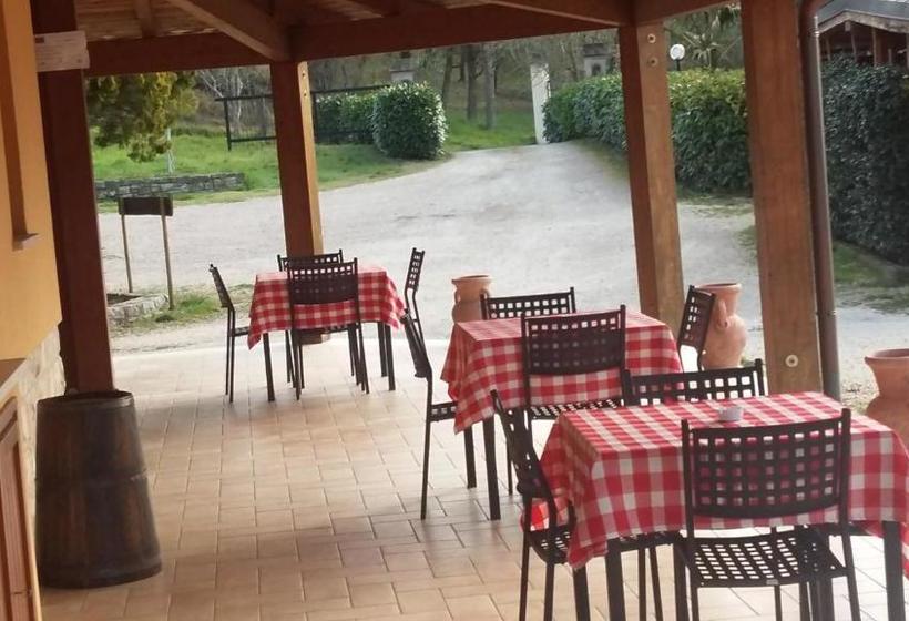 Отель Agriturismo Poponi