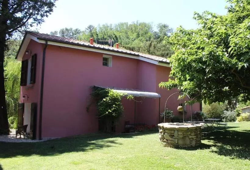 هتل Agriturismo Terrarossa