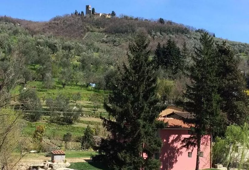 هتل Agriturismo Terrarossa