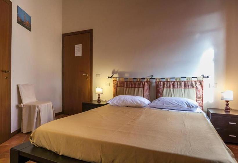 ペンション Il Conte Matto