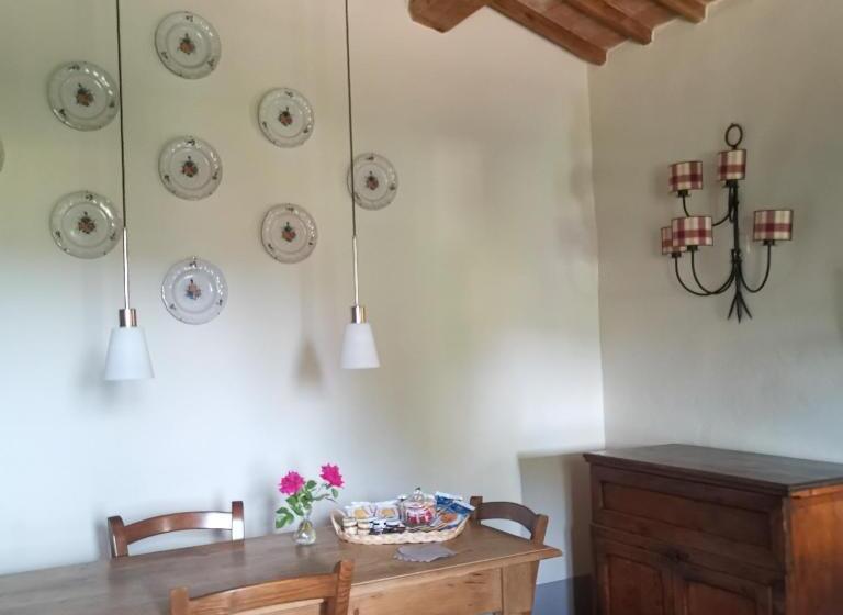 Отель Agriturismo Pian Del Tevere