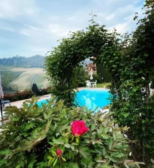 ペンション Residence Delle Rose