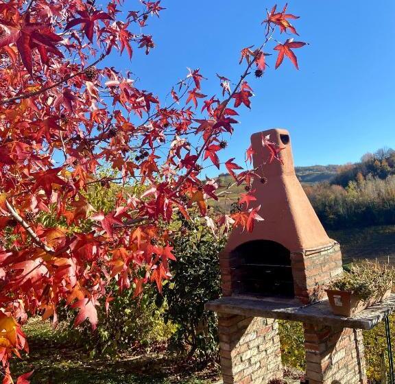 ペンション Residence Delle Rose