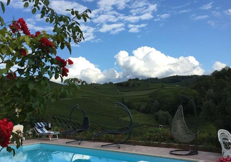 ペンション Residence Delle Rose