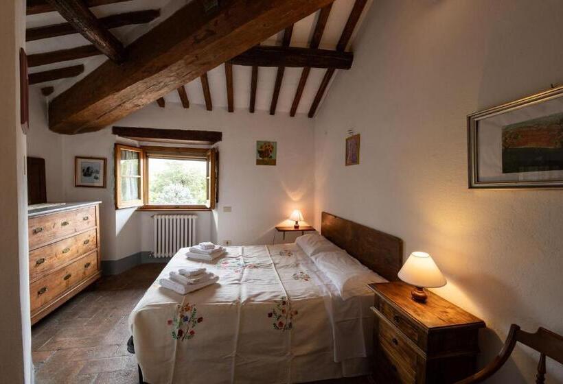 酒店 Agriturismo Il Giardino