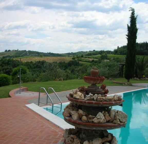 Hotel Agriturismo Manetti