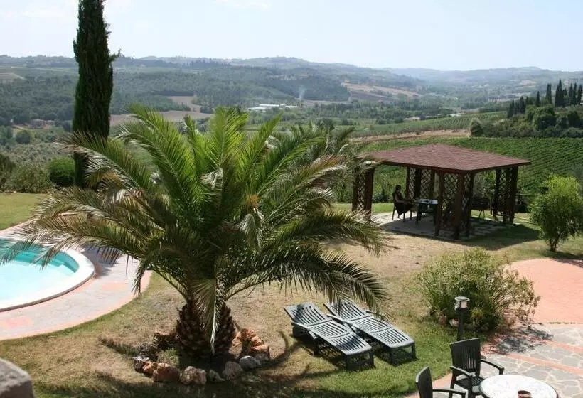 هتل Agriturismo Manetti