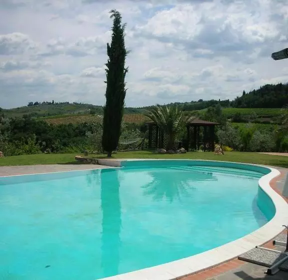 هتل Agriturismo Manetti