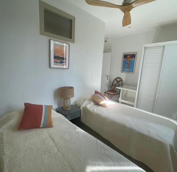 בית מלון כפרי Thalassa