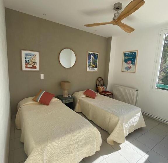 בית מלון כפרי Thalassa