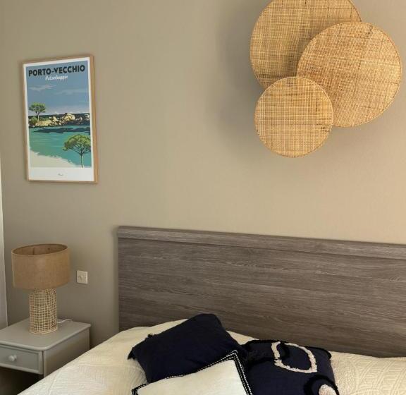 בית מלון כפרי Thalassa