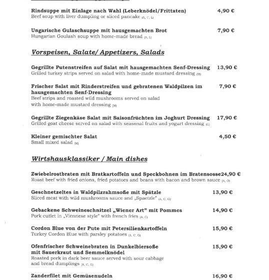 Hospedaria Wurznwirt