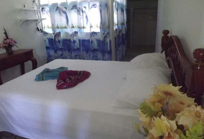 膳宿费 Pousada Marinah