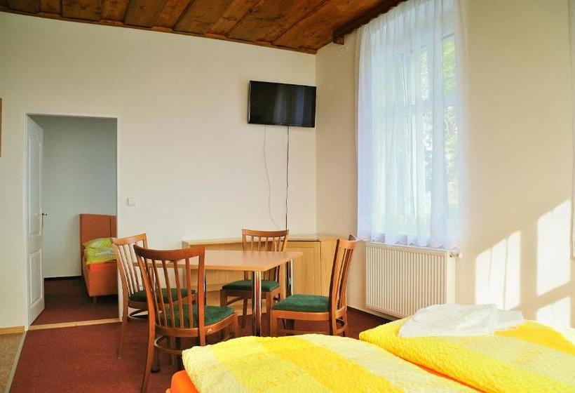 膳宿费 Penzion Kameňák