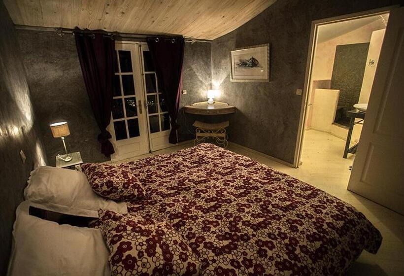 پانسیون Villa Laurina