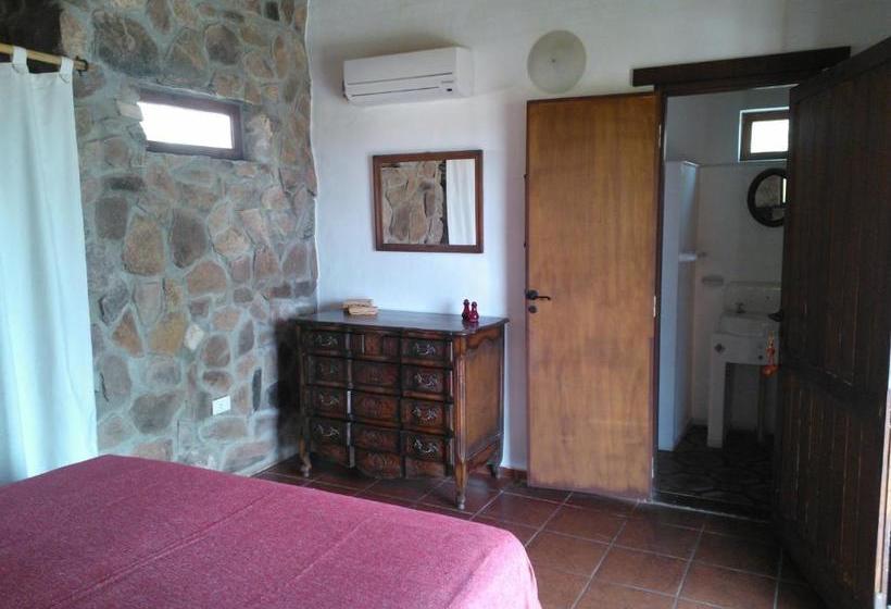 ユースホステル Kailash Posada