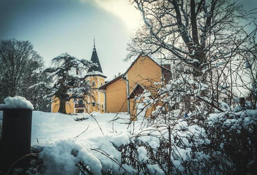 펜션 Penzión Pri Kaštieli Záturčie