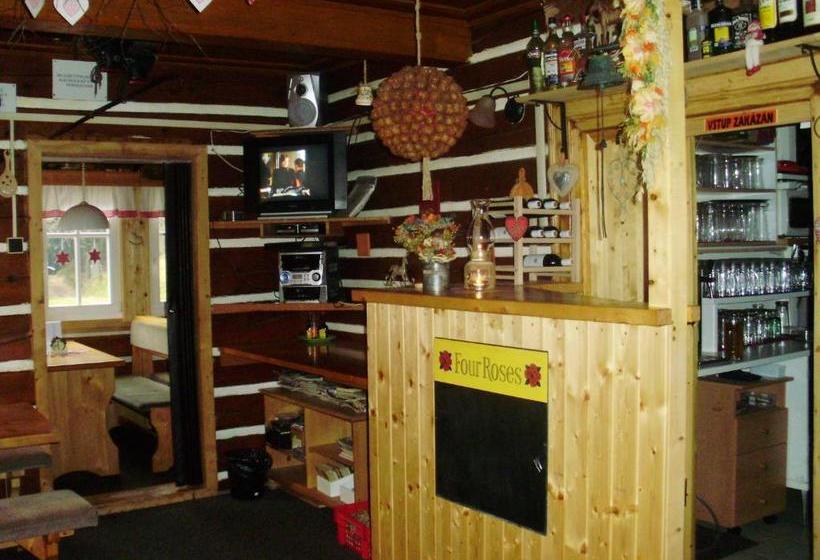 Общежитие Chata šohajka