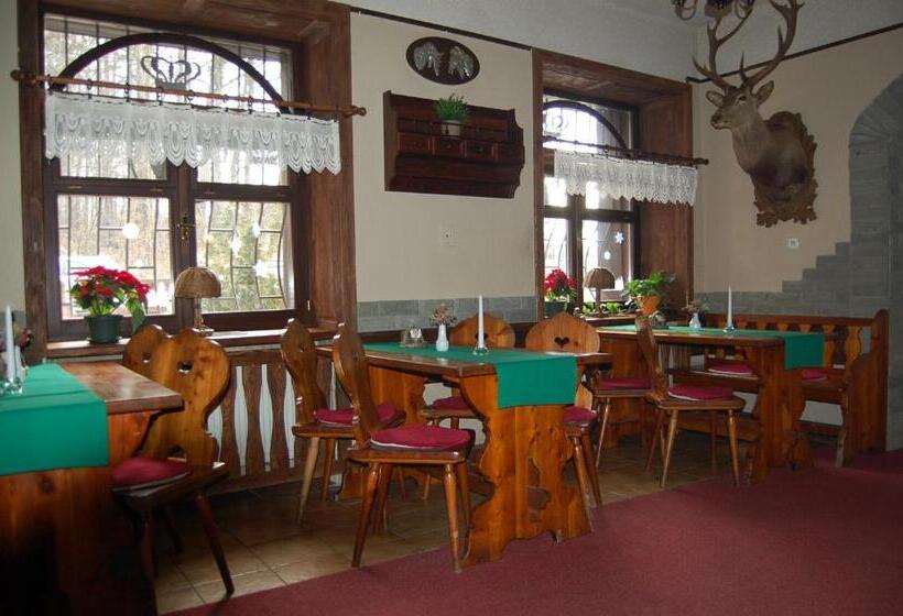 Pension Penzion A Restaurace U Mámy