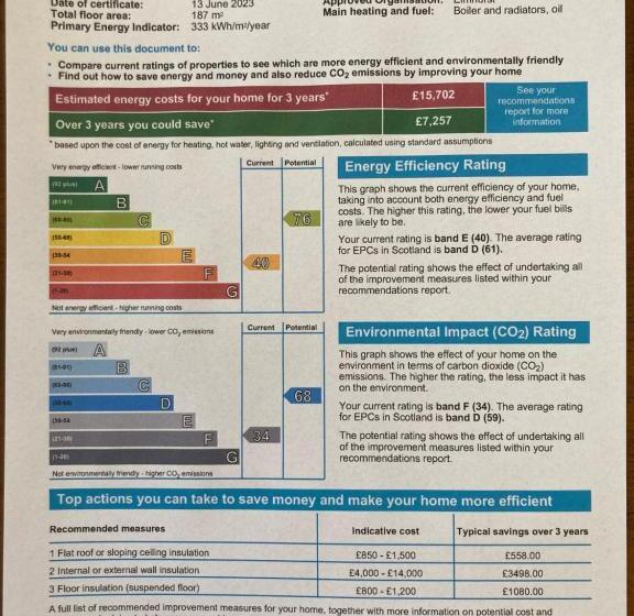 Cladich House Bed & Breakfast