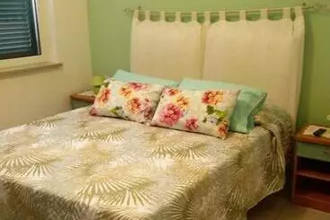ホテル Agriturismo Lo Zafferano