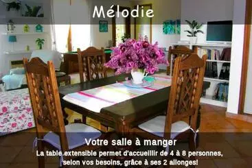 Pensão Mélodie Lumineuse Et Spacieuse à 6km Du Pal