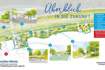 Turist apartmanları Strandperle