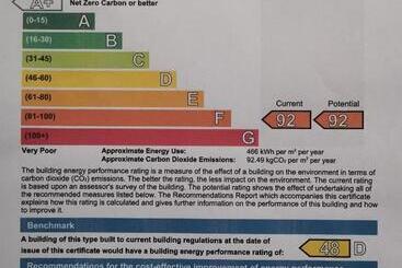 پانسیون Munro Guest House