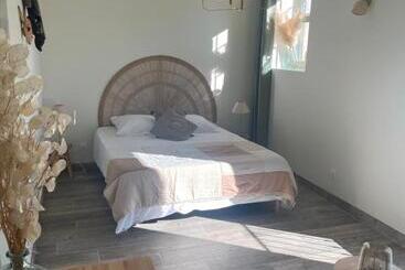 بنسيون Maison D Hôtes La Doma Venterol Chambre & Spa