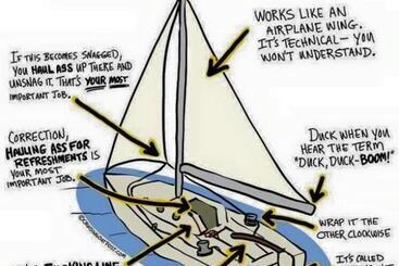 Windward Hostel Zadar