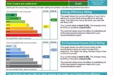 Aurora Bed & Breakfast